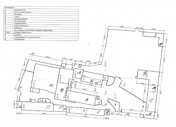Vodka distillery in Ternopil region